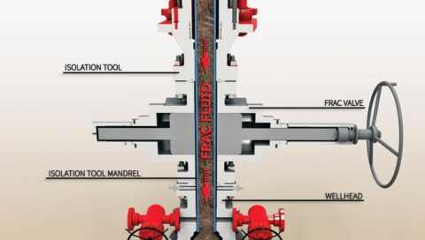 Guardian Wellhead Isolation - KLX Energy Services